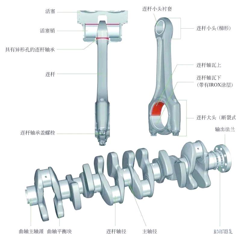 宝马B58发动机解析:技术与性能的全面突破-图片3