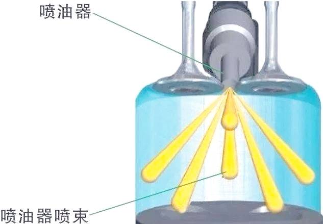 宝马B58发动机解析:技术与性能的全面突破-图片6