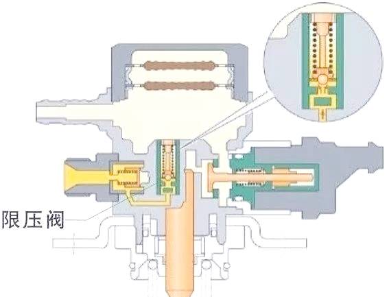 宝马B58发动机解析:技术与性能的全面突破-图片8