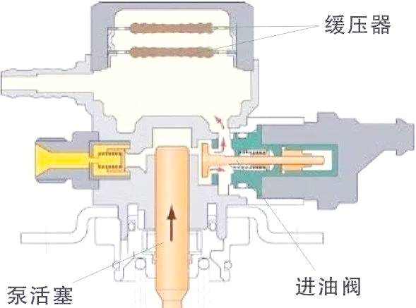 宝马B58发动机解析:技术与性能的全面突破-图片10