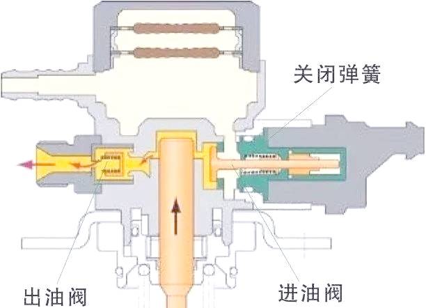 宝马B58发动机解析:技术与性能的全面突破-图片11