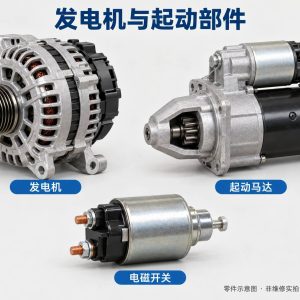 发电机与起动部件零件示意图(非维修实拍)