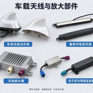 车载天线与放大部件零件示意图（非维修实拍）