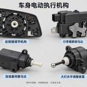 车身电动执行机构零件示意图（非维修实拍）