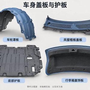 车身盖板与护板零件示意图（非维修实拍）