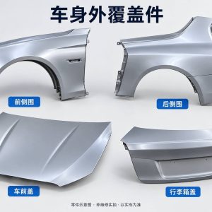 车身外覆盖件零件示意图（非维修实拍）