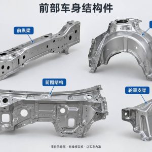 前部车身结构件零件示意图（非维修实拍）