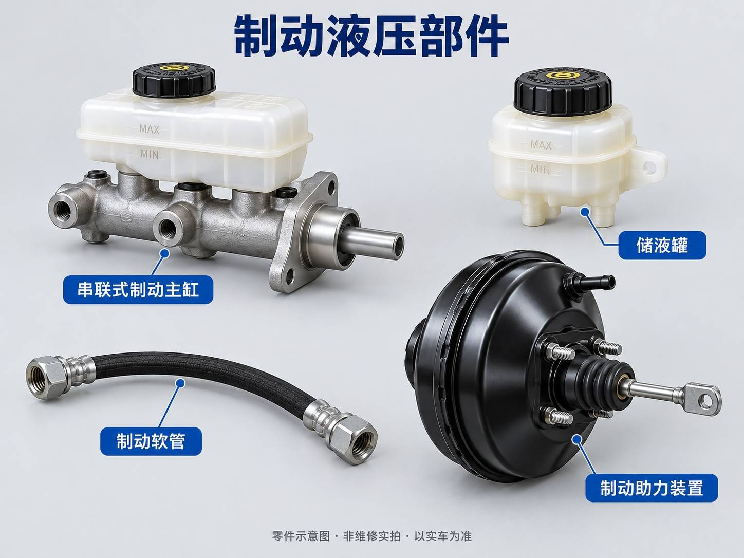 宝马 523Li(F18)N52N 更新所有制动软管(不含制动系统排气)标准工时