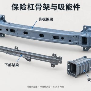 保险杠骨架与吸能件零件示意图（非维修实拍）