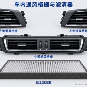 车内通风格栅与滤清器零件示意图(非维修实拍)