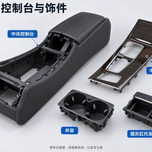 中央控制台与饰件零件示意图（非维修实拍）