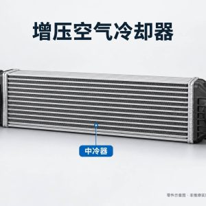 增压空气冷却器零件示意图（非维修实拍）