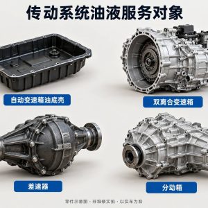 传动系统油液服务对象零件示意图(非维修实拍)