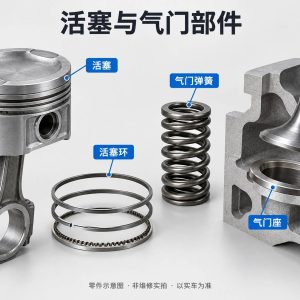 活塞与气门部件零件示意图(非维修实拍)