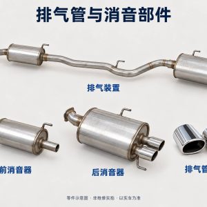 排气管与消音部件零件示意图(非维修实拍)