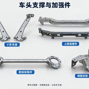 车头支撑与加强件零件示意图（非维修实拍）