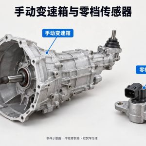 手动变速箱与零档传感器零件示意图(非维修实拍)