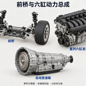 前桥与六缸动力总成零件示意图(非维修实拍)