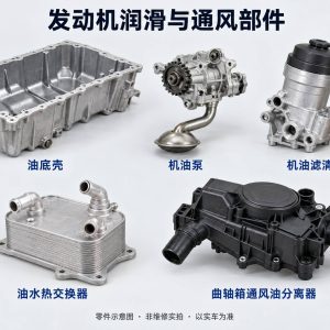 发动机润滑与通风部件零件示意图（非维修实拍）