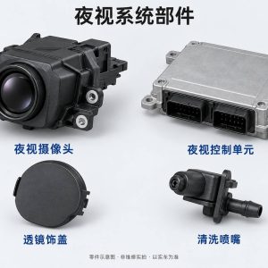夜视系统部件零件示意图（非维修实拍）