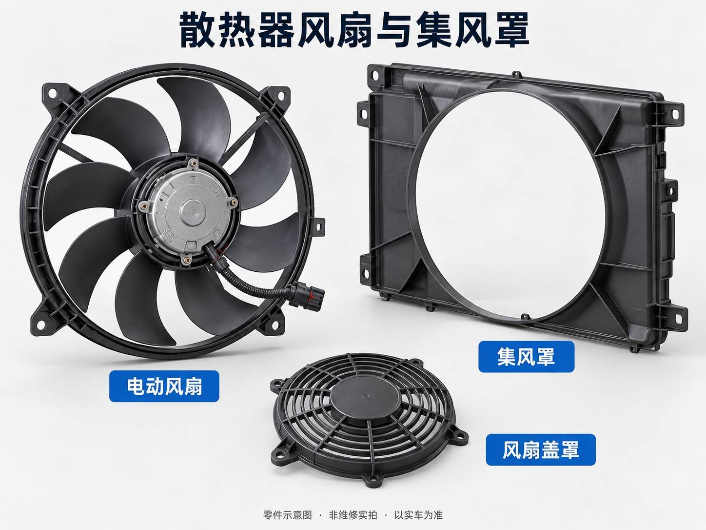 散热器风扇与集风罩零件示意图(非维修实拍)