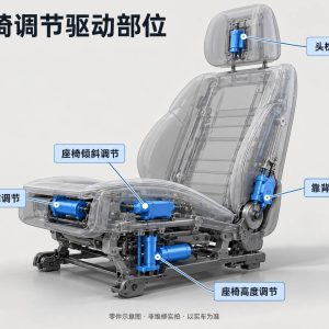 座椅调节驱动部位零件示意图（非维修实拍）