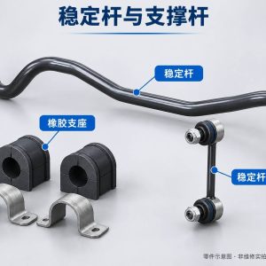 稳定杆与支撑杆零件示意图（非维修实拍）
