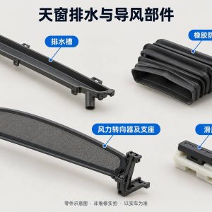 天窗排水与导风部件零件示意图（非维修实拍）