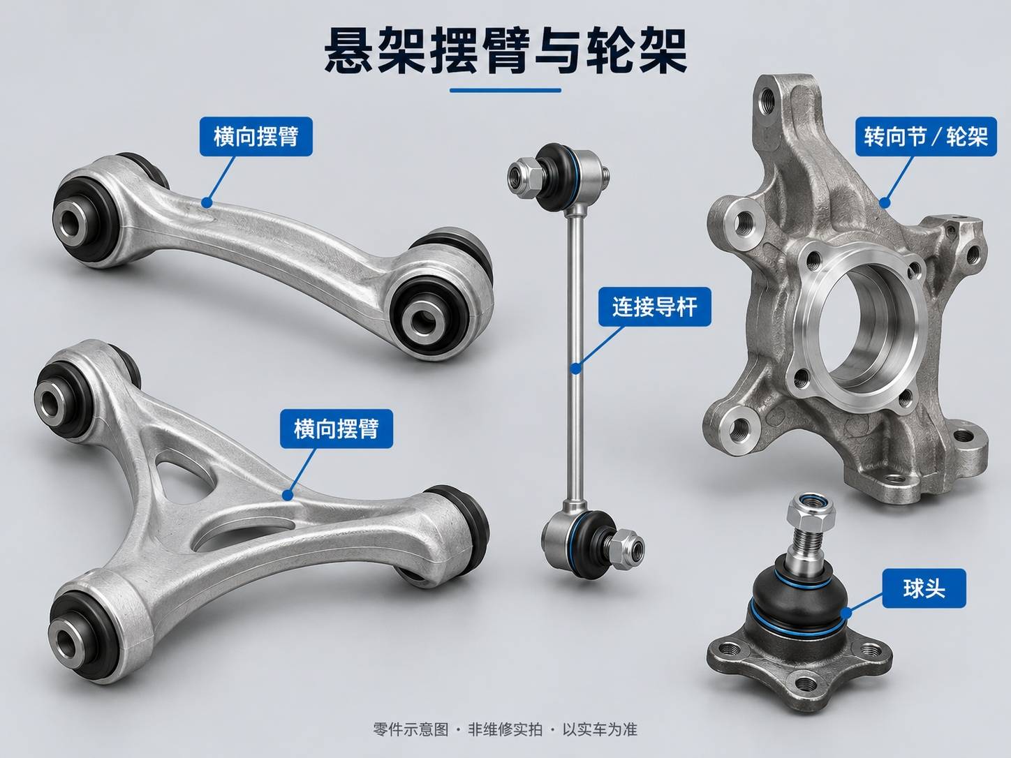 宝马 520Li(F18)N20 更新两个摆动轴承(无底盘测量的 AW 规定;车轮已拆下)工时服务